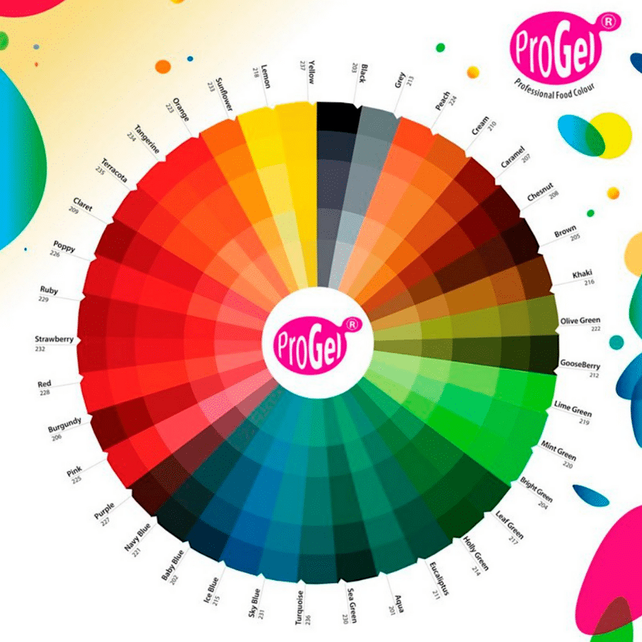COLORANTE EN GEL "PROGEL" RAINBOW DUST - AQUA / AGUA 25 G 2 COLORANTE EN GEL "PROGEL" RAINBOW DUST - AQUA / AGUA 25 G - Imagen 2